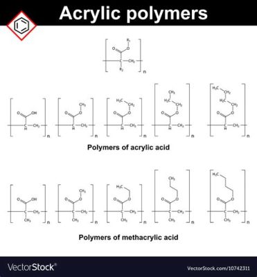  Methacrylsäure: Einsatz in der Herstellung von Acrylglas und als Monomer für Polymere? Ja, bitte!