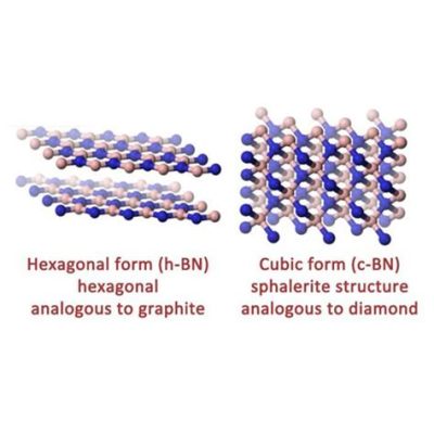  Hexagonales Bornitrid: Revolutionär für Hochleistungskeramiken und Nanokomposite!