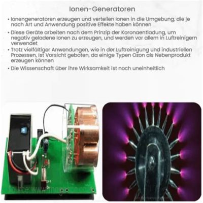  Quecksilber: Hochwertige Leitfähigkeit und Vielfältigkeit in der Industrie!