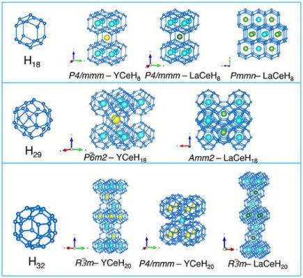  Yttrium: Ein unverzichtbarer Werkstoff für Hochtemperatursupra- und -leiter!